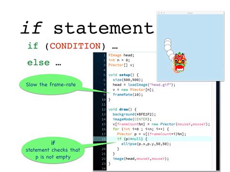 Image result for Coding in Chinese Example