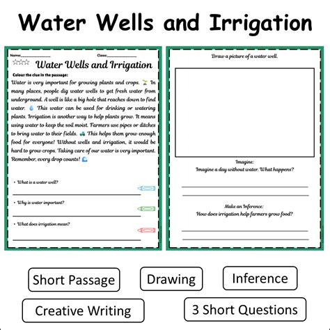 Water Wells and Irrigation | Short Reading Comprehension Creative Work ...