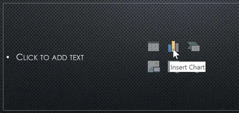 How to Insert Charts in PowerPoint