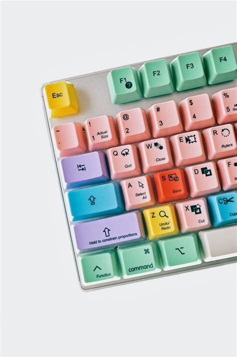 Behind the Keys: The Genius Who Invented the QWERTY Keyboard
