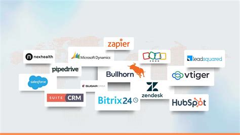 Best VoIP Service Providers in India, VoIP Office-India