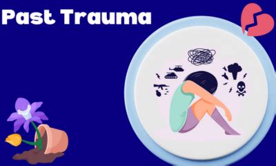 Trauma Therapy | Heal Past Trauma - Get 20 Mins Free Session