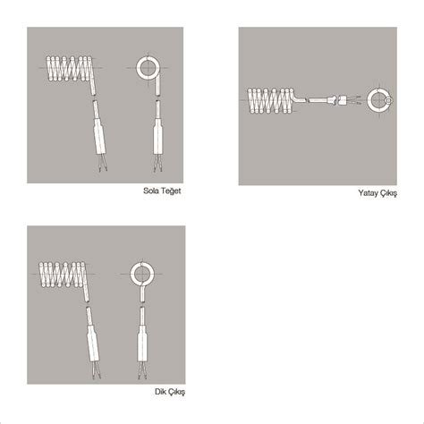 SAFİ FLAT COIL HEATERS WITH THERMOCOUPLE Fe-CuNi - Hot Runner System ...
