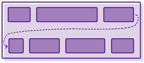 Display Flex Center 的图像结果