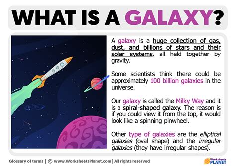 Galaxy Types 的图像结果