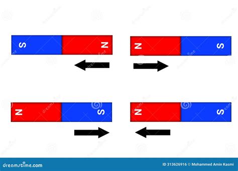 Electric Charge 的图像结果