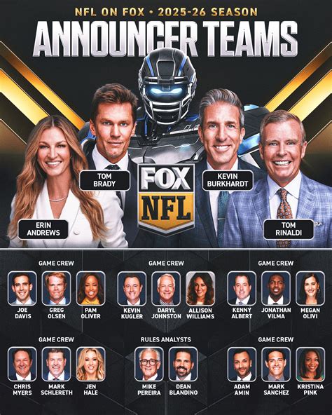 TamirMoore.com: 2025 NFL on Fox Announcers