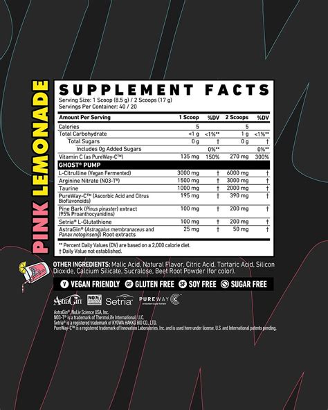 GHOST Pink Lemonade Flavor Lineup: Greens, Pump, and Size