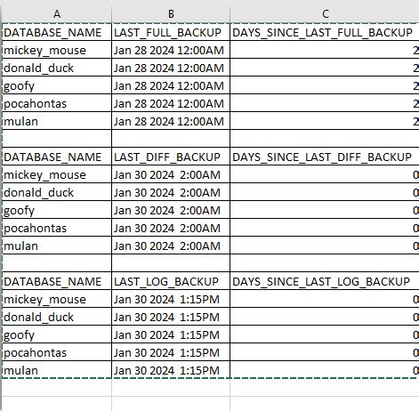 Insert into Temp Table SQL 的图像结果