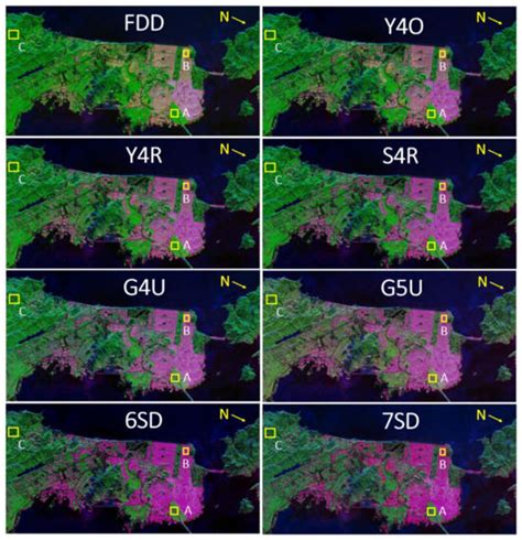 Remote Sensing | Special Issue : SAR, Interferometry and Polarimetry ...