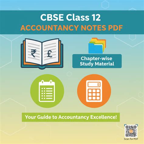 CBSE Class 12 Accountancy Study Notes & Important Questions - InyaTrust ...