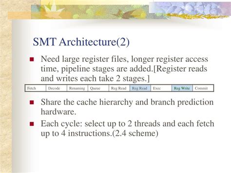 Image result for Simultaneous Multithreading SMT