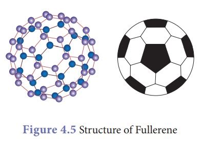 Image result for Difference Between Source and Object Code