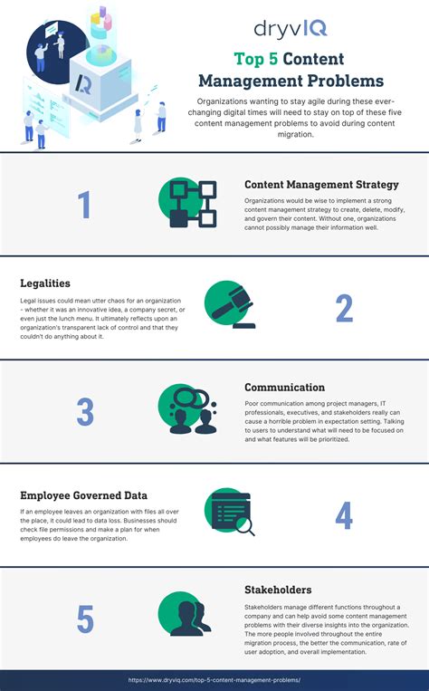 Image result for Issues Content