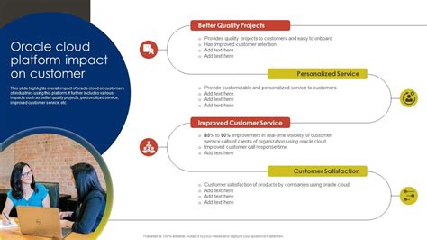 Image result for Oracle Implementation Case Study GCSS-MC