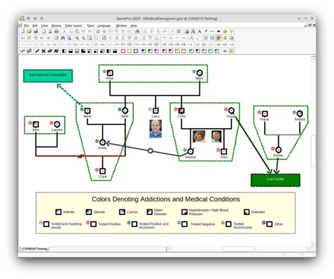 Image result for How Toinsert Triangle in GenoPro