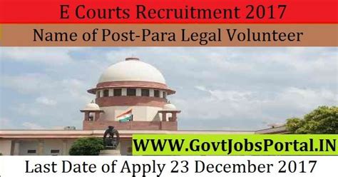 Jharkhand District & Sessions Judge E Courts Recruitment 2017– 179 Para ...