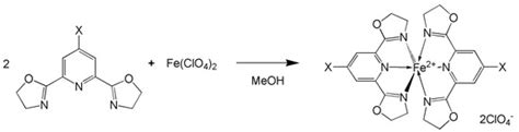 Pybox-Iron(II) Spin-Crossover Complexes with Substituent Effects from ...