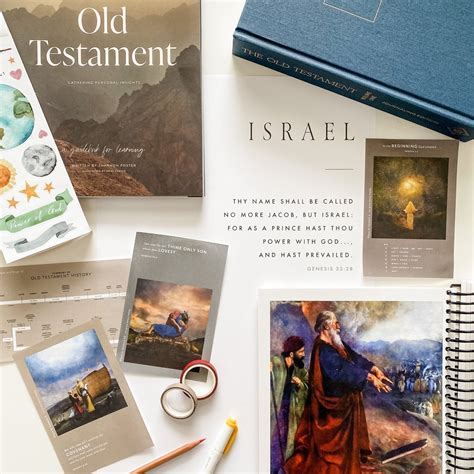 Image result for Personal Scripture Study