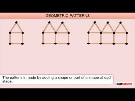 Matchstick Patterns Video Lecture - Crash Course for UAE Grade 6
