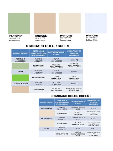 Image result for Public School Color Coding System