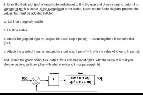 Image result for How to Calculate Bode Plot Phase