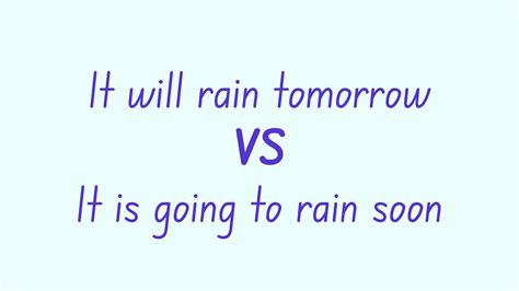 Future Simple Worksheets 的图像结果