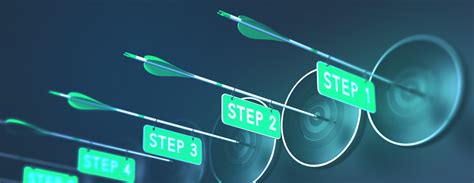 Image result for How to Start Software Development