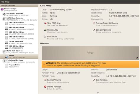Image result for Raid Array