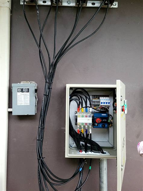 ATS Generator 的图像结果