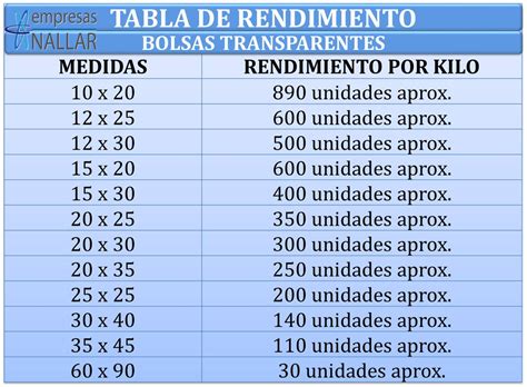 BOLSA TRANSPARENTE | NALLAR Corporativo