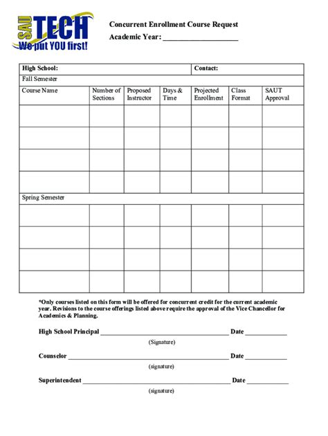 Concurrent Prerequisites Form 的图像结果