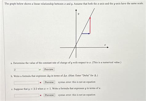 Image result for Additive Linear Relationship Graph
