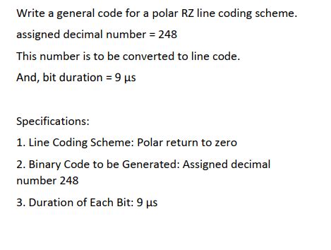 Polar RZ Line Coding 的图像结果