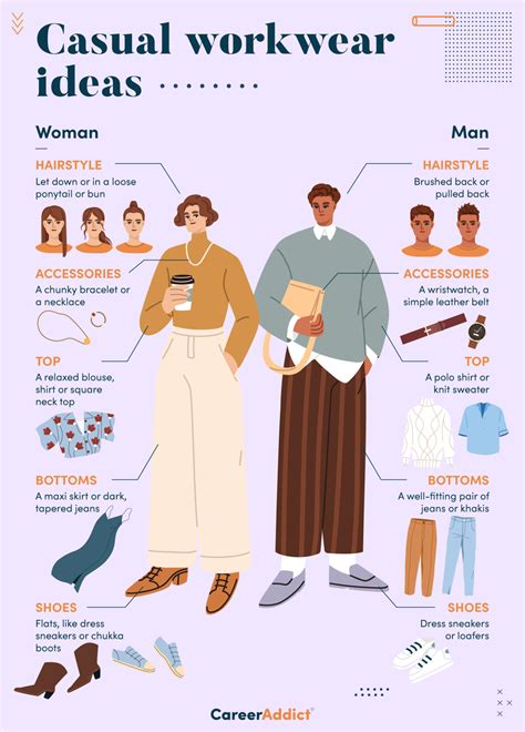 Image result for Dress Code Layout