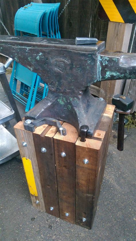 Hammer And Anvil Strategy at George Jefferson blog