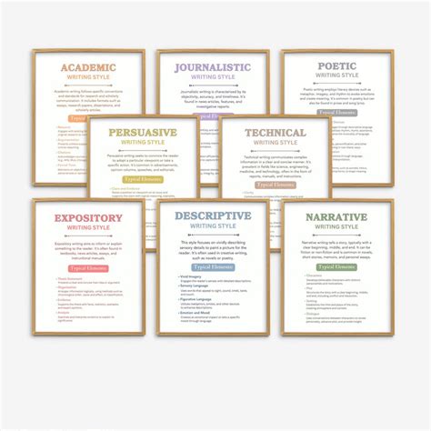 Example of a Writing Course Poster 的图像结果