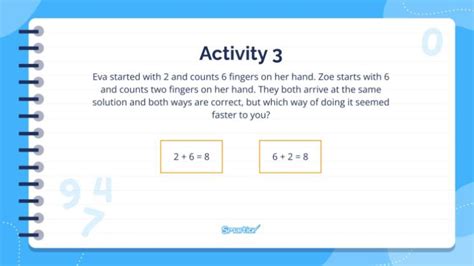 Algebra Steps Using Commutative Property of Multiplication Math Site Youtube.com 的图像结果