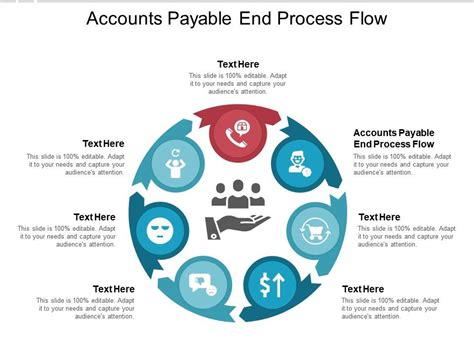 Image result for Accounts Payable Process PowerPoint Slides