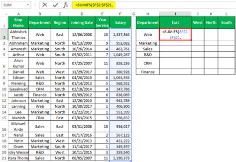 Image result for SUMIFS Formula Excel Tutorial