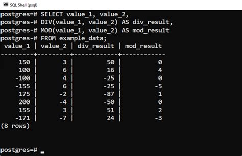 Image result for Div Mod JavaScript
