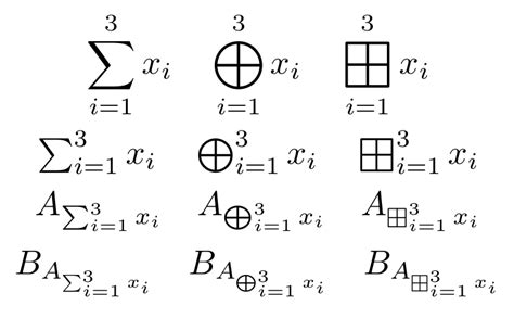 Image result for Operator Symbol Math