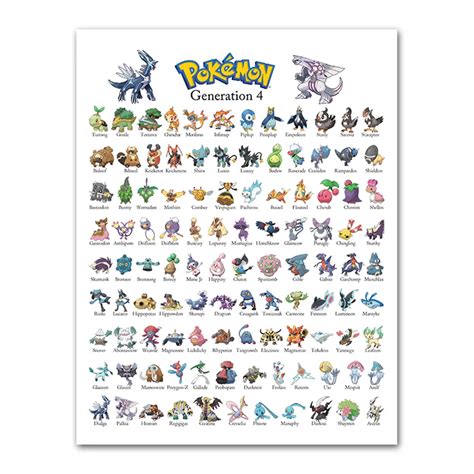 Pokemon Pikachu Evolution Chart 的图像结果