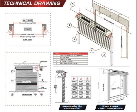 Image result for SolidWorks Video Lessons