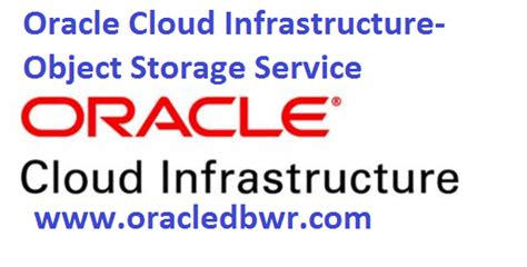 Image result for Oracle File Storage