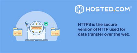 Image result for Diff Between HTTP and Https