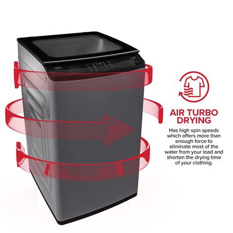 Image result for Top Loader Washing Machine Defy 2007