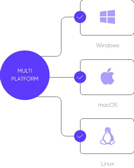 Electron Example 的图像结果