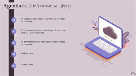 Image result for Create PowerPoint Asset Library