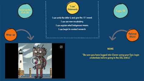 Image result for Topic 15